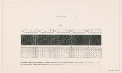 Posters depicts: Diagram of LeWitt wall drawing in black and white