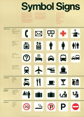 Posters depicts: Different commonly used symbols in the public services, concessions, processing activities and regulations areas, arranged in rows based on their specific categories. above these rows is the words "Symbol Signs" in black.