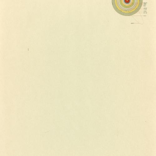 Three-Dimensional Objects depicts: letterhead with concentric circles placing planets