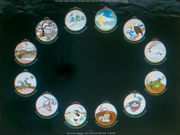 Posters depicts: twelve circles each with a seasonal drawing of nature